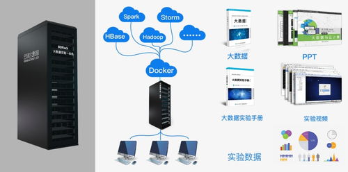 從零筑牢大數據專業基石 云創大數據提供全方位免費服務助力新專業建設