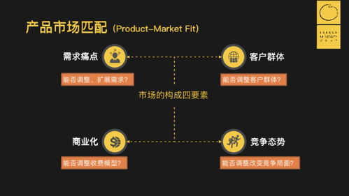 神策數據CEO桑文鋒 服務1000+公司后，我發現了ToB的一個秘密